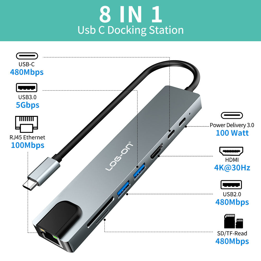 LOG ON 8in1 USB-C HUB Converter to HDMI4K USB Micro SD Card LO-HUB07 Dongle Ethernet RJ45