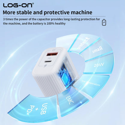 LOG ON KEPALA CHARGER 20W DUAL PORT PD3.0+QC For Iphone and Android LO-C58 FAST CHARGING (USB C+USB A)