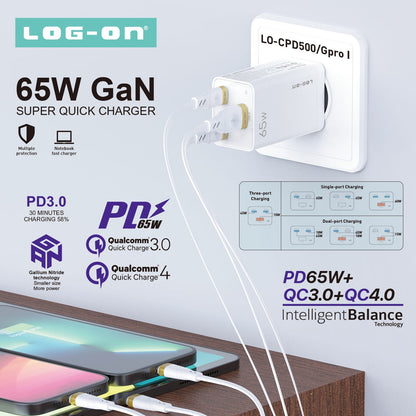LOG ON CHARGER 3PORT PD 65W + QC 4.0 + QC3.0 LO-CPD500 GaN SUPER QUICK CHARGER-GARANSI RESMI