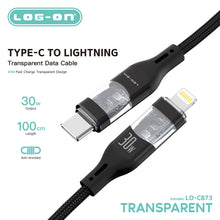 LOG ON KABEL C TO C 65W TRANSPARENT LO-CB73 FAST CHARGING KBL DATA DAN CHARGE