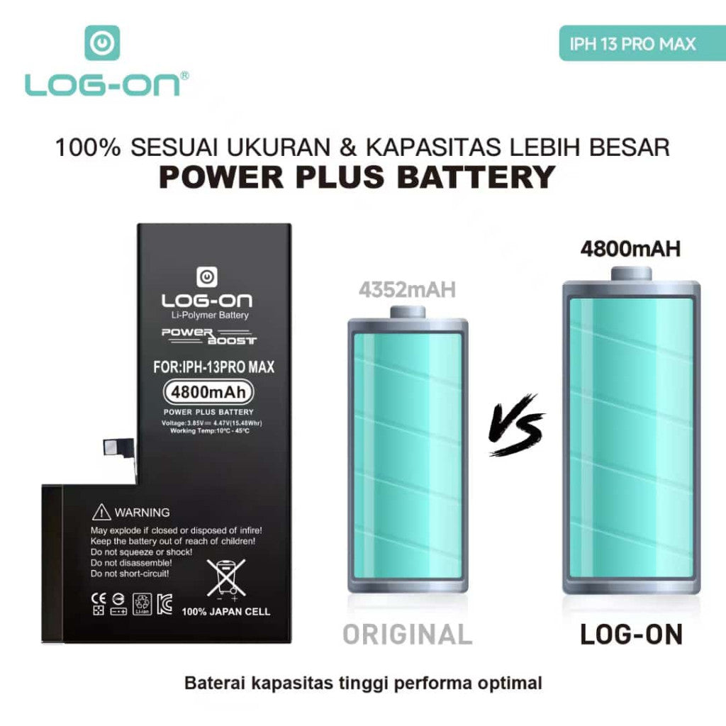 Log On - Baterai Iphone 13 / 13 Mini / 3  Pro / 13 Pro Max Power Plus Original Battery Baterai Batre