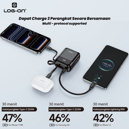 LOG-ON POWERBANK AL706 3C/CCC PD 22.5W 10.000mAh – BUILT-IN CABLE TYPE-C & LIGHTNING