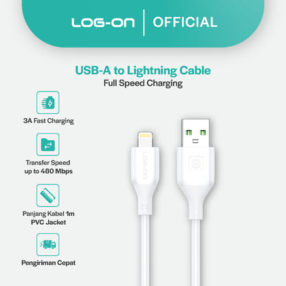 LOG ON KABEL TYPE C/IPHONE FAST CHARGING 3A 1Meter CB80, Desain Tahan Lama, Fleksibel, Pengisian Aman, 30000+ Uji Bending