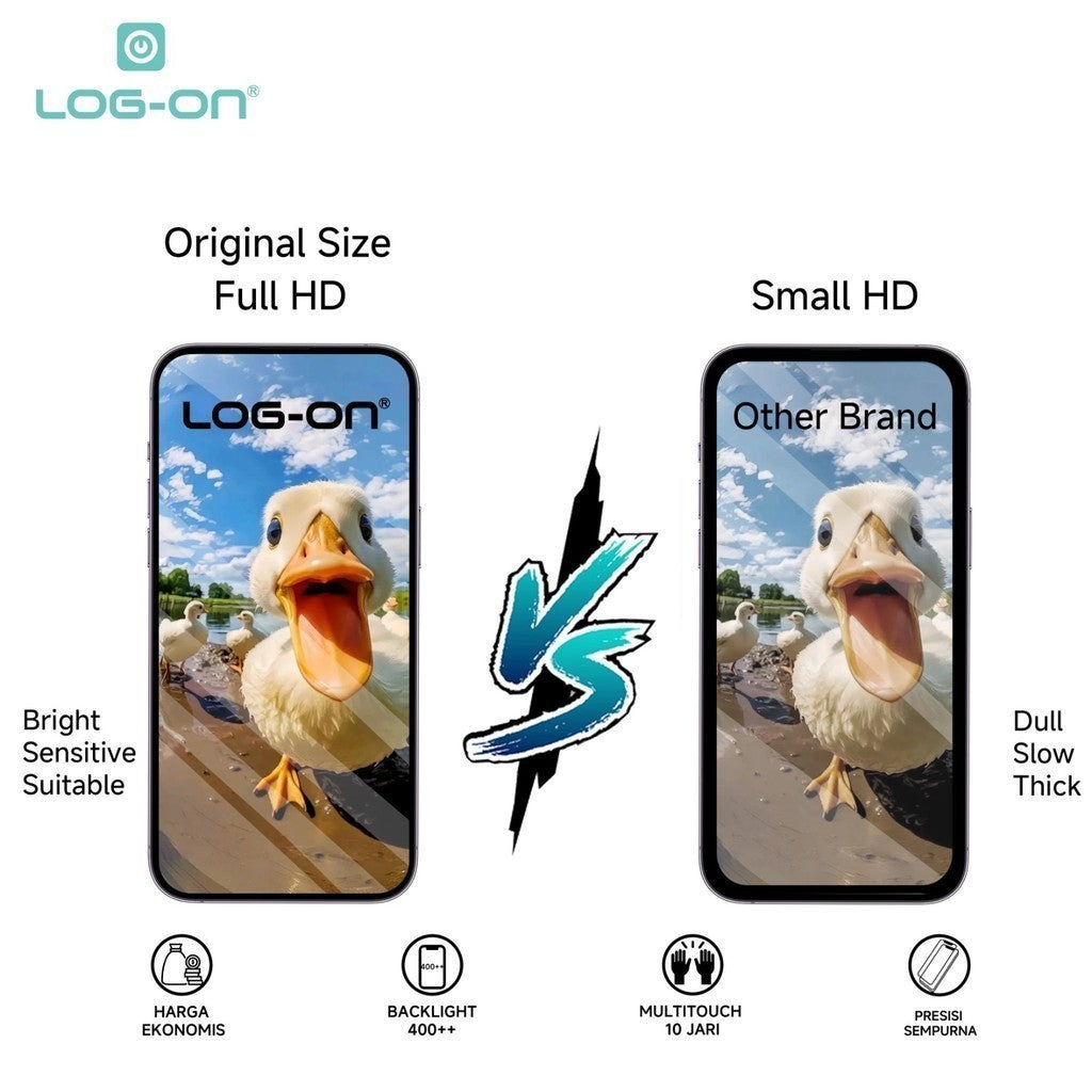 LOG-ON LCD FOR IPHONE 15 / 15 PRO / 15 PRO MAX / 15 PLUS FHD LTPS MOVE IC FULLSET TOUCHSCREEN OEM