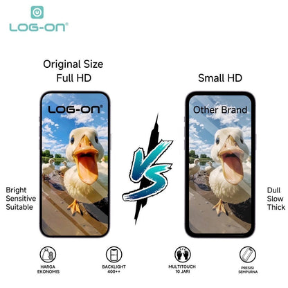 LOG-ON LCD FOR IPHONE 15 / 15 PRO / 15 PRO MAX / 15 PLUS FHD LTPS MOVE IC FULLSET TOUCHSCREEN OEM