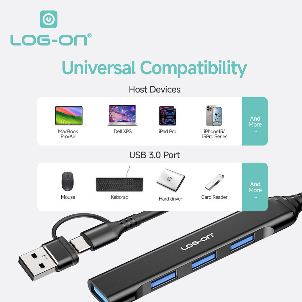 LOG ON 4IN1 USB HUB TYPE-C DAN USB LO-HUB06