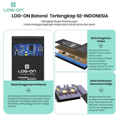 Baterai Log on Untuk Iphone 15 / 15 pro / 15 plus / 15 pro max Power Boost Original 1 Tahun Garansi Battery Batre