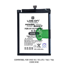 Baterai Log on B-B2 Untuk Vivo V5 lite / V5 / V5S / Y66 / Y67 BB2 3000mAh Original 1 Tahun garansi Battery Batre